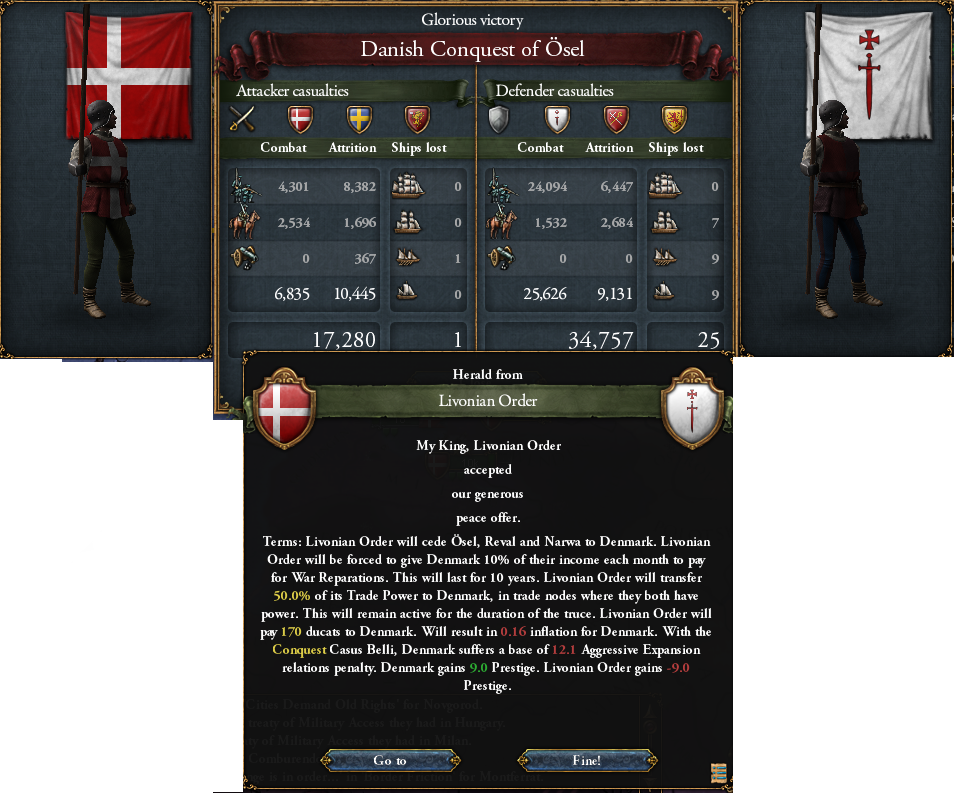 War with livonia.png